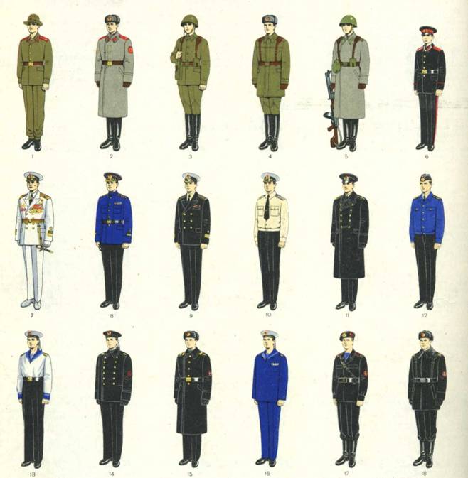 Форма одежды военнослужащих Советских Вооружённых Сил