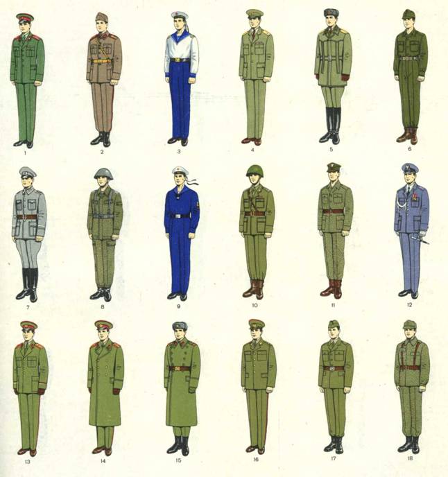 Форма одежды военнослужащих вооружённых сил государств - участников Варшавского Договора. 