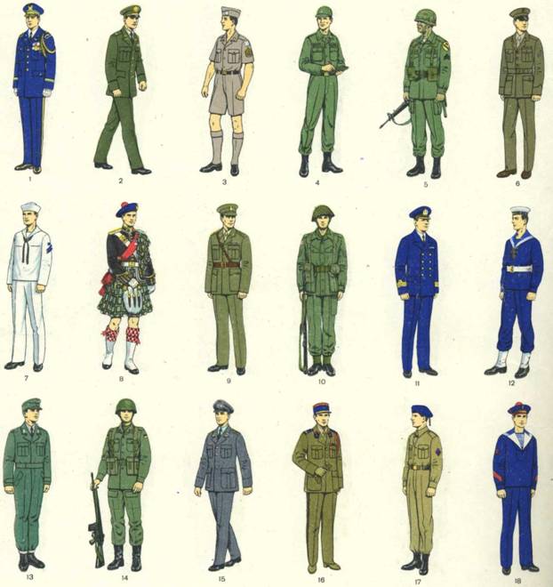 Форма одежды военнослужащих вооружённых сил некоторых капиталистических государств