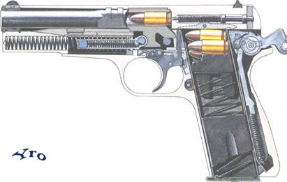 9-мм самозарядный пистолет «Браунинг Хай Пауэр»