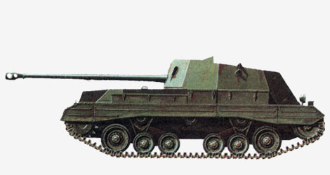 76,2-мм сау«Archer» (1943)