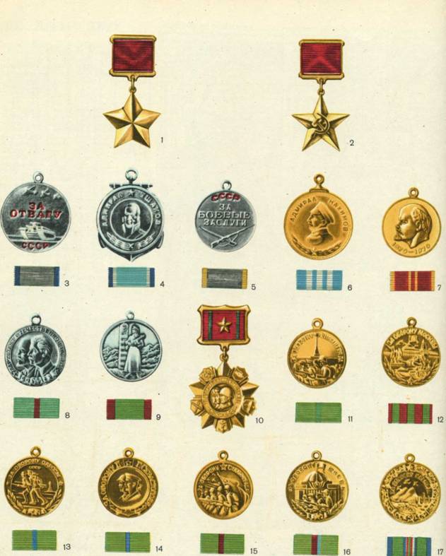 Медали и ордена СССР