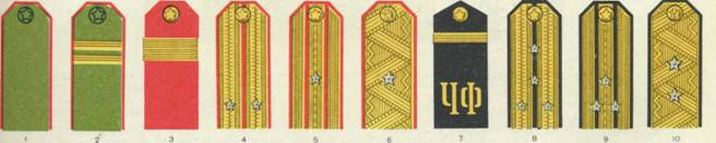 Военнослужащих в армиях социалистических государств — участников Варшавского Договора (1986). Болгарская Народная армия. Сухопутные войска